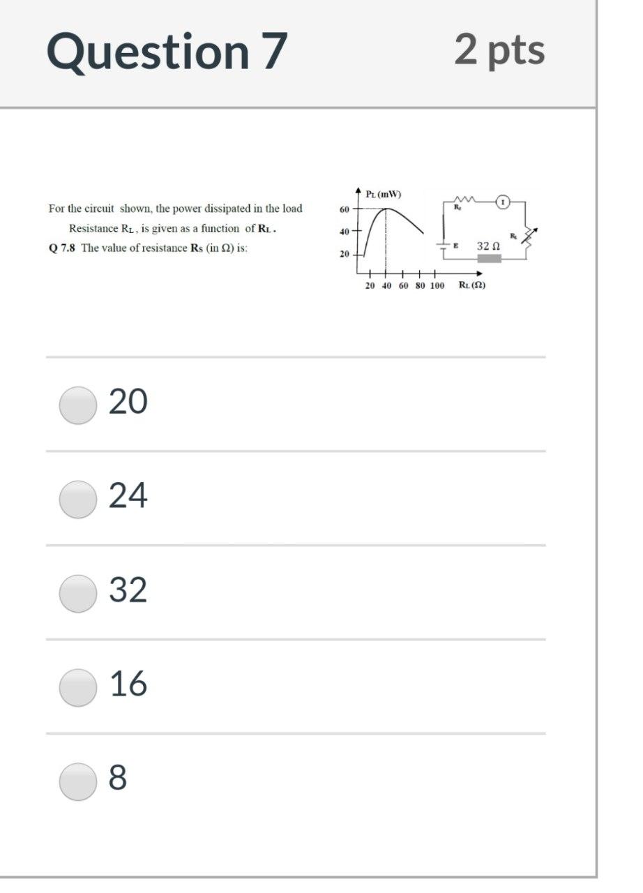 Solved Question 7 2 pts PL (IW) 60 For the circuit shown, | Chegg.com