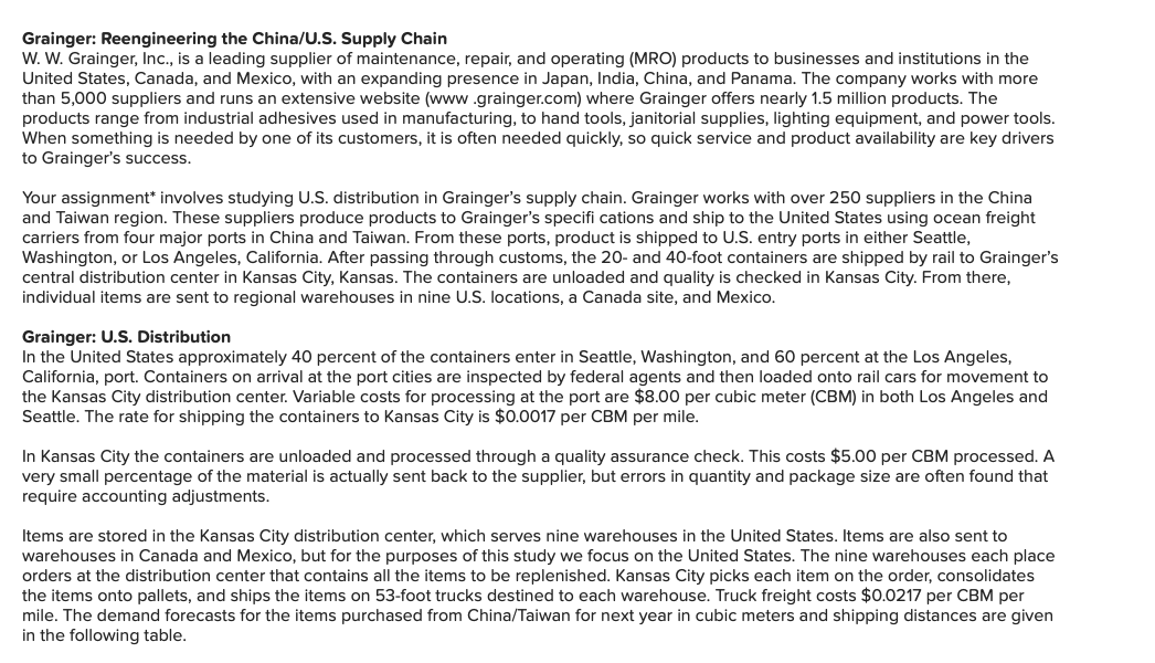 Grainger: Reengineering the China/U.S. Supply Chain | Chegg.com