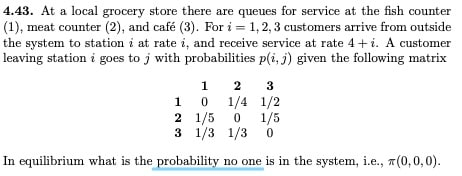 Solved 4.43. At a local grocery store there are queues for | Chegg.com