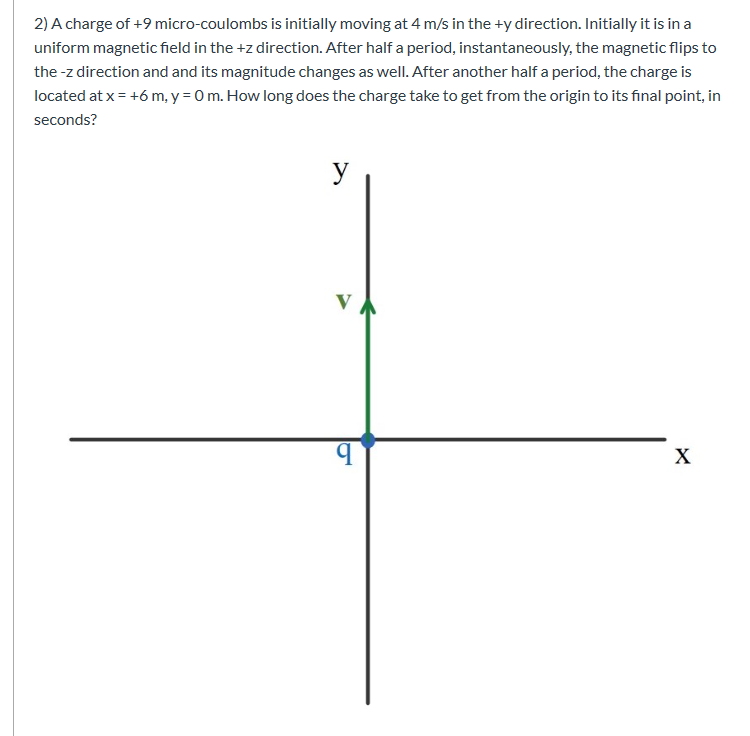 Solved 2) A Charge Of +9 Microcoulombs Is Initially Movi