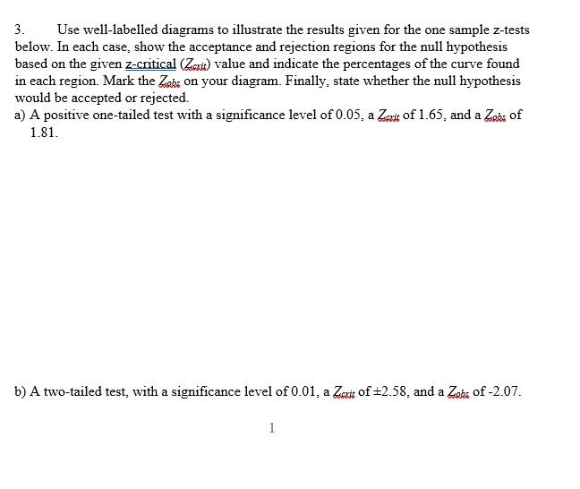 Solved 3. Use well-labelled diagrams to illustrate the | Chegg.com