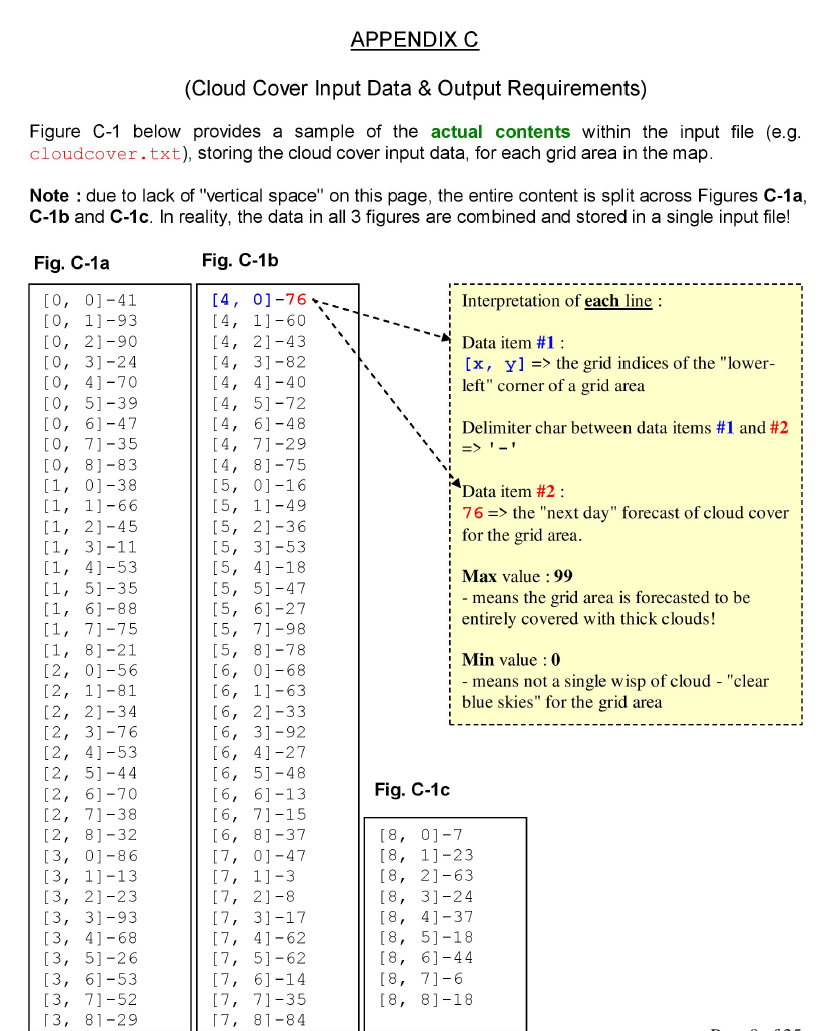 Solved A proper working c++ code that are able to use | Chegg.com