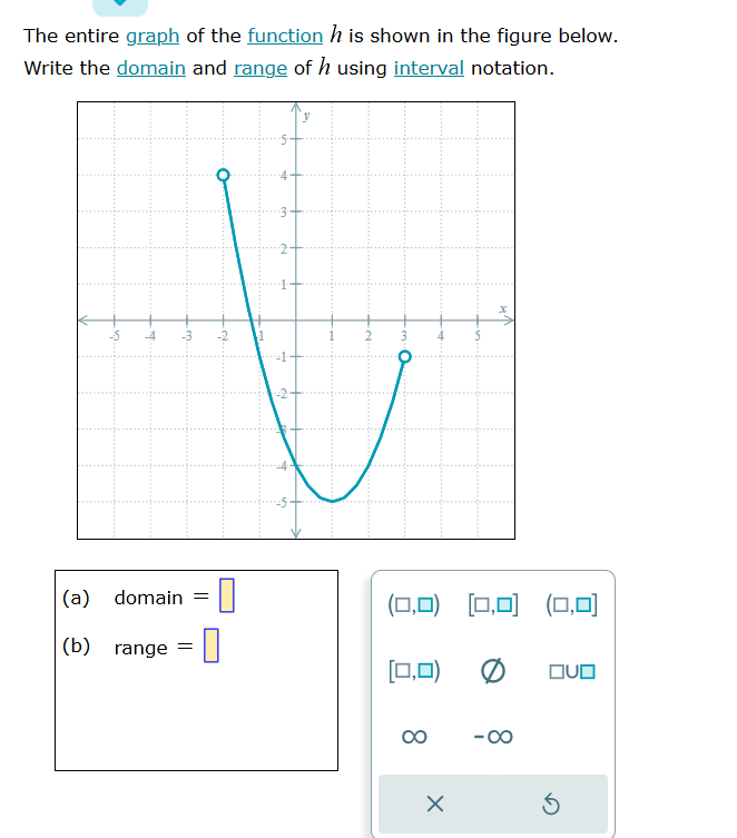 Solved The entire graph of the function h is shown in the | Chegg.com