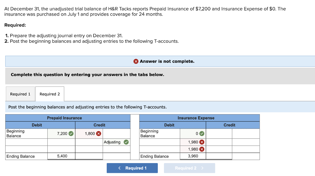 Solved At December 31, the unadjusted trial balance of H\&R | Chegg.com