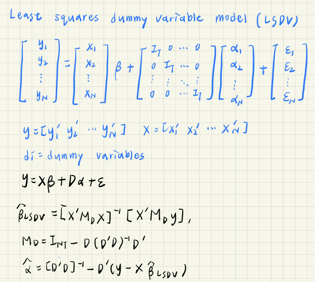 Solved Least Squares Dummy Variable Model (LSDV) | Chegg.com