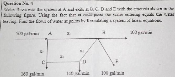 Solved Question No. 4 Water flows into the system at A and | Chegg.com