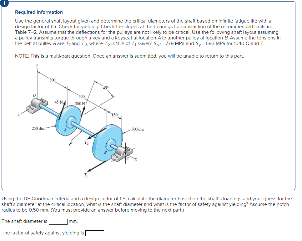 Solved Required information Use the general shaft layout