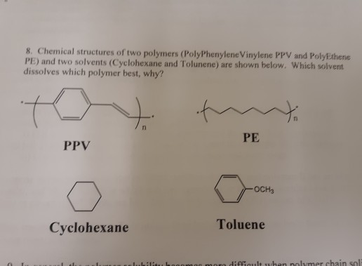 Polyvalene Example Solved 8. Chemical structures of two polymers | Chegg.com