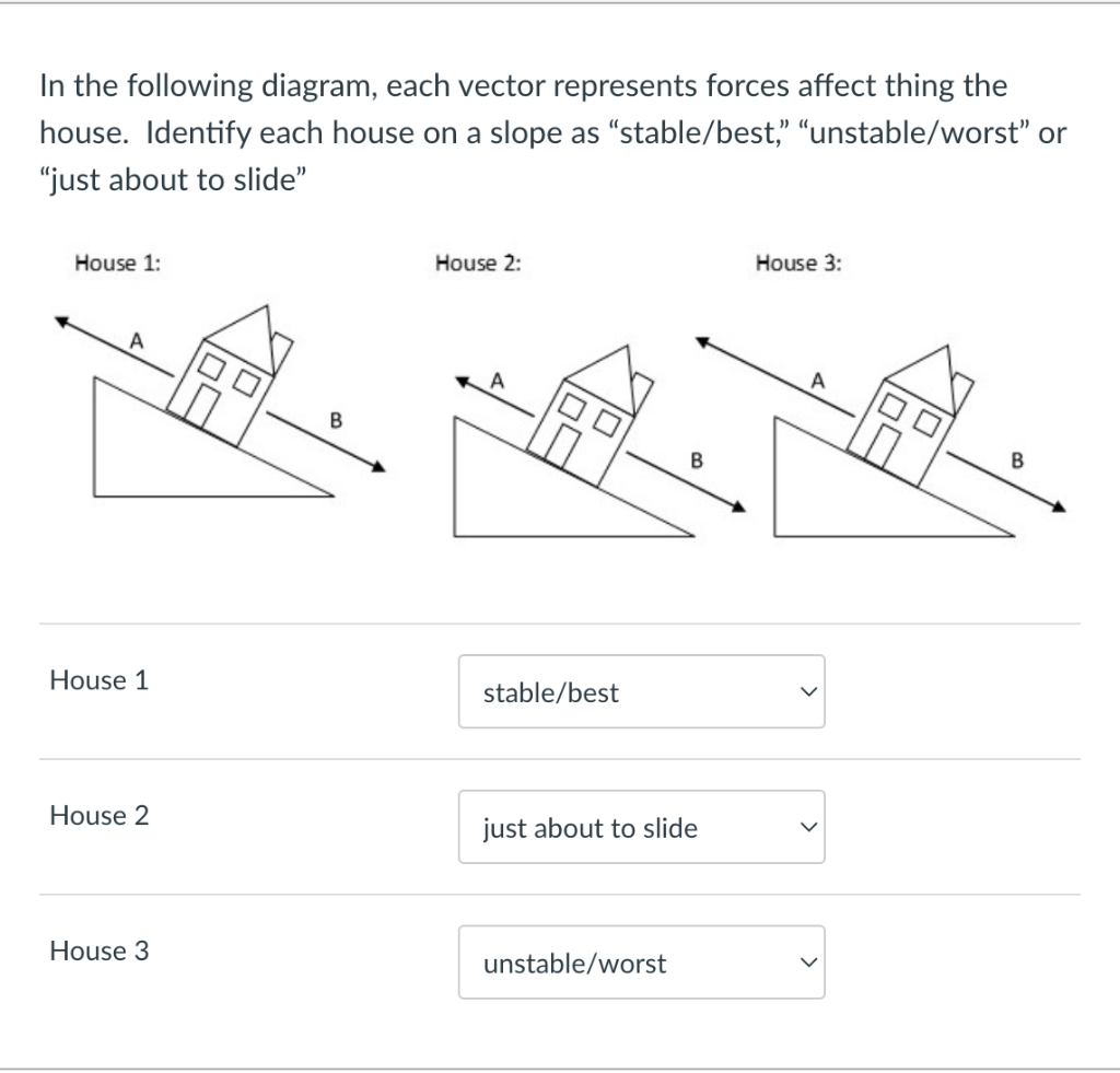 Solved In the following diagram, each vector represents | Chegg.com