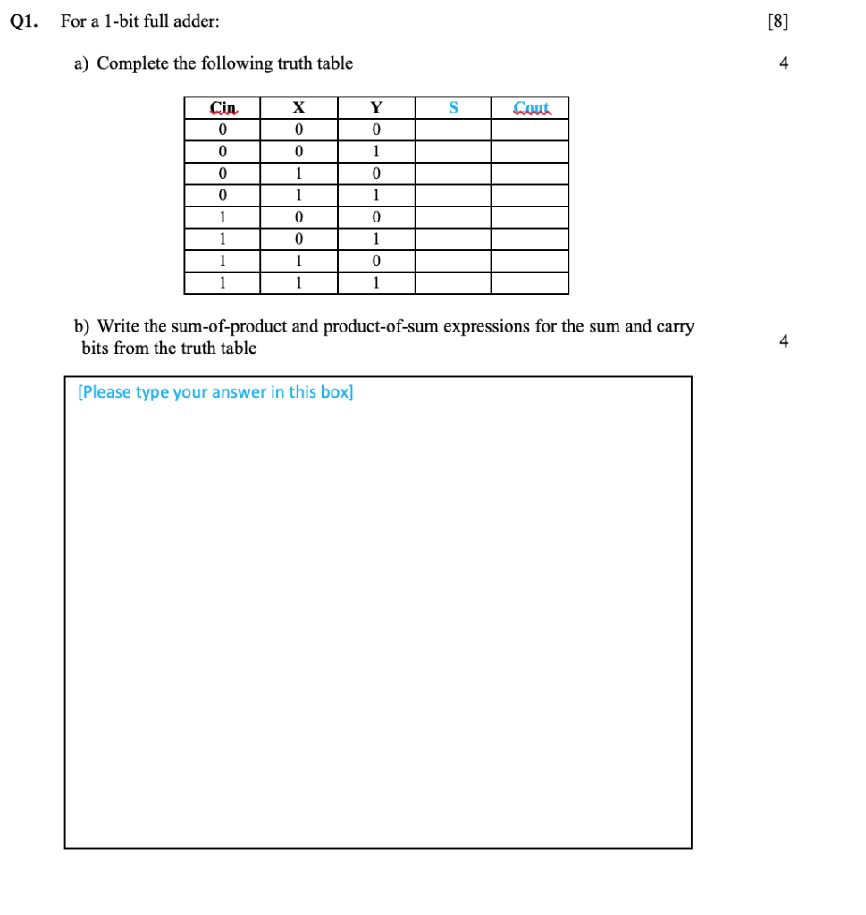 Solved Q1. For a 1-bit full adder: a) Complete the following | Chegg.com