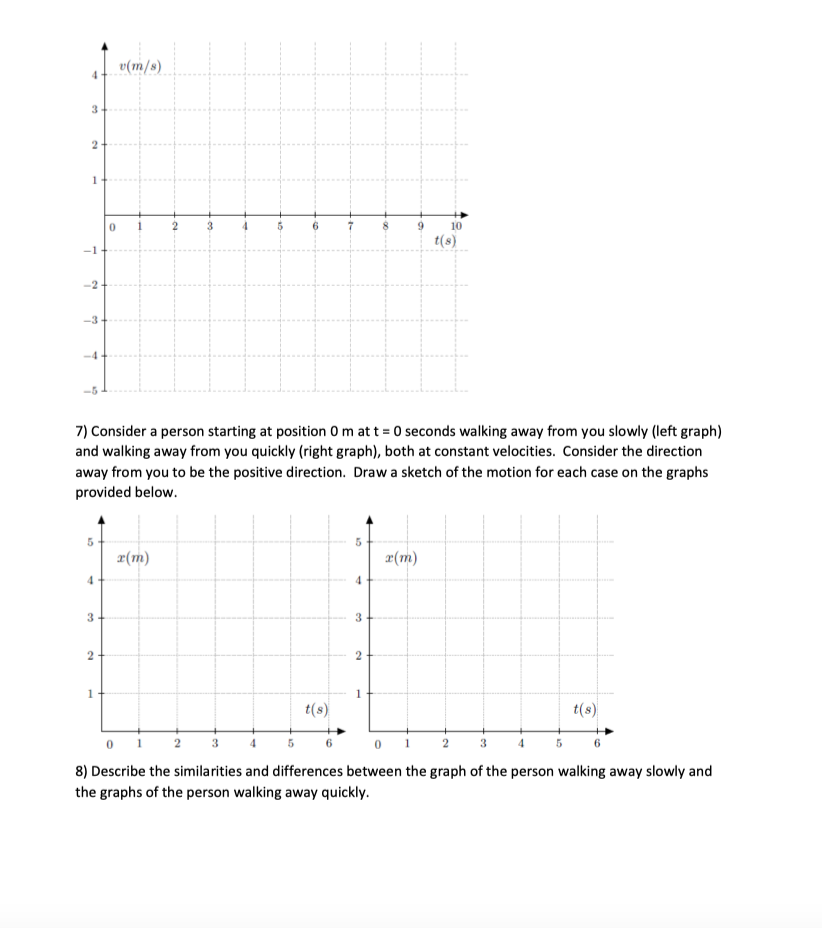 Solved 1) Suppose you start at x=1 m at time t=0 s, walk at | Chegg.com