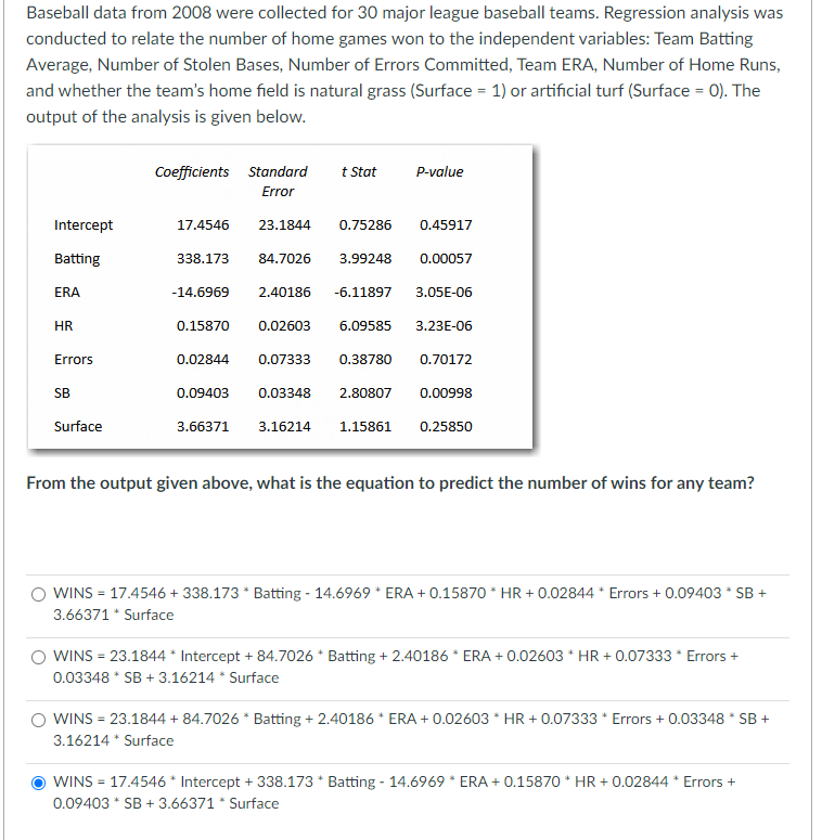 Solved Baseball data from 2008 were collected for 30 major | Chegg.com