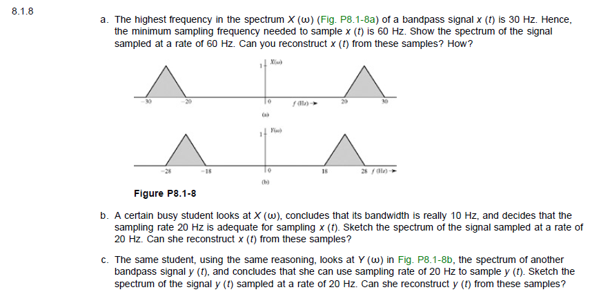 Solved a. The highest frequency in the spectrum X (w) (Fig. | Chegg.com