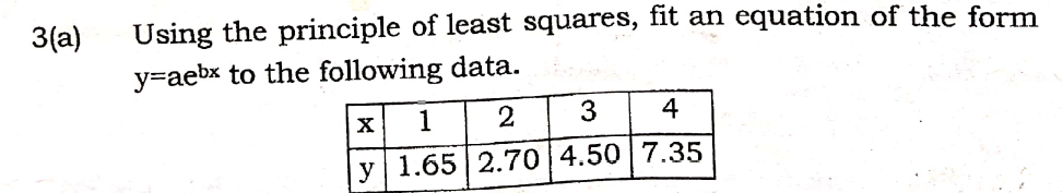 Solved 3(a) Using The Principle Of Least Squares, Fit An | Chegg.com