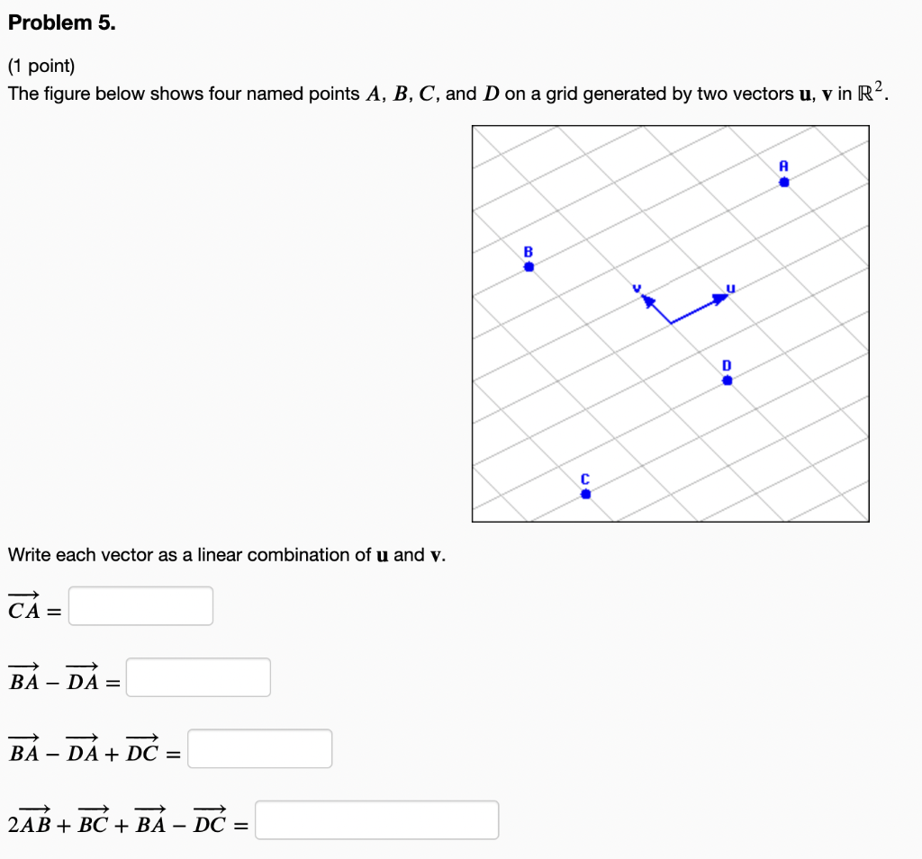 Solved Problem 5. (1 point) The figure below shows four | Chegg.com
