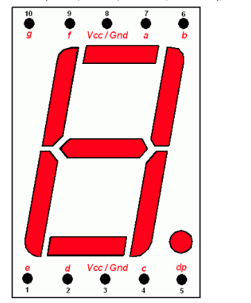 Solved Refer to Lesson 8 74HC595 and Segment Display. Let's | Chegg.com