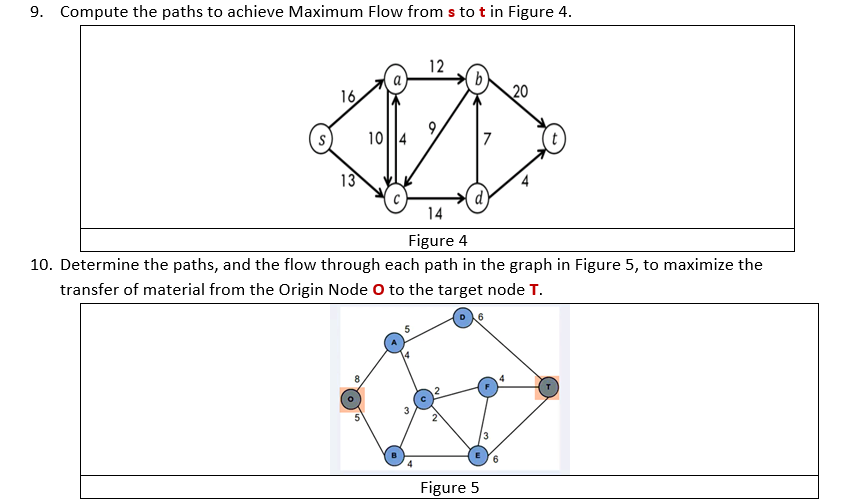 Solved 9. Compute The Paths To Achieve Maximum Flow From S | Chegg.com