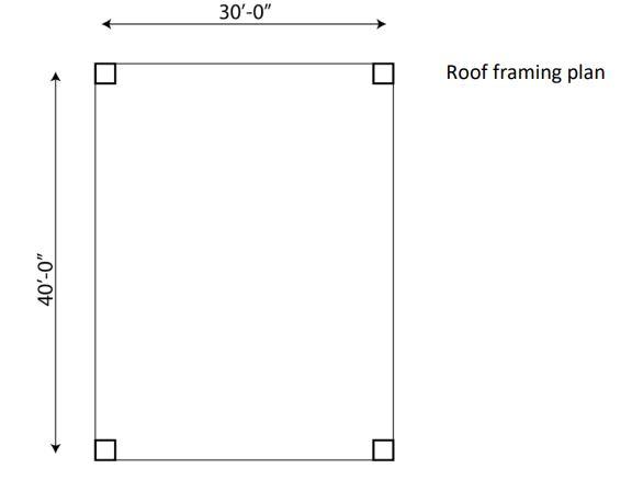 Draw a structural framing plan for the roof area | Chegg.com