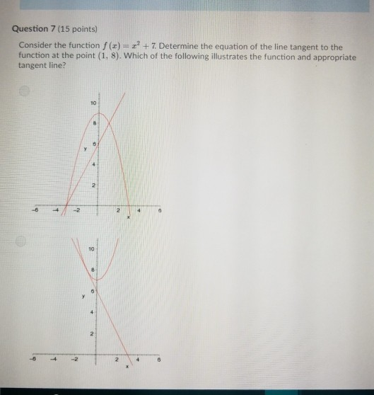 Solved Question 7 (15 points) Consider the function f(z)- +7 | Chegg.com