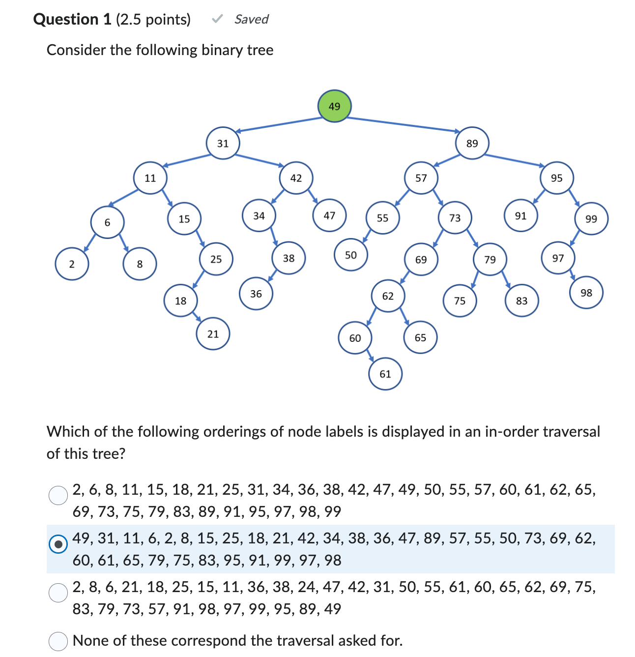 Solved Which of the following orderings of node labels is | Chegg.com