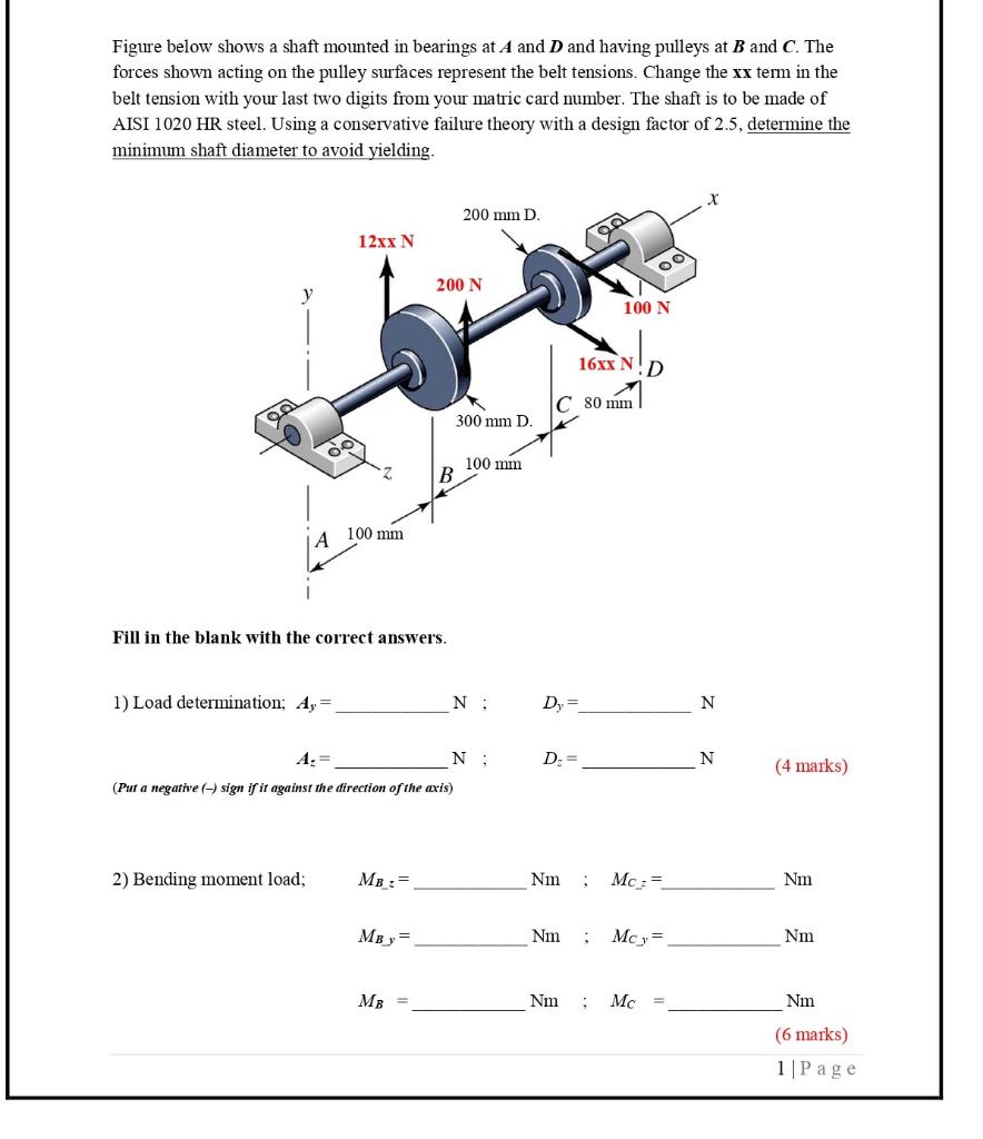 Solved Figure below shows a shaft mounted in bearings at A