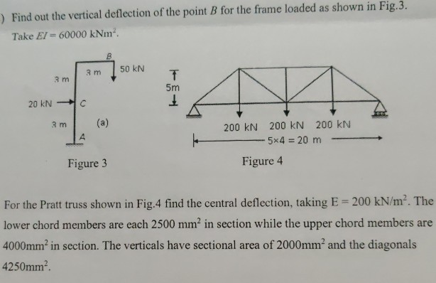 Solved Find Out The Vertical Deflection Of The Point B For | Chegg.com