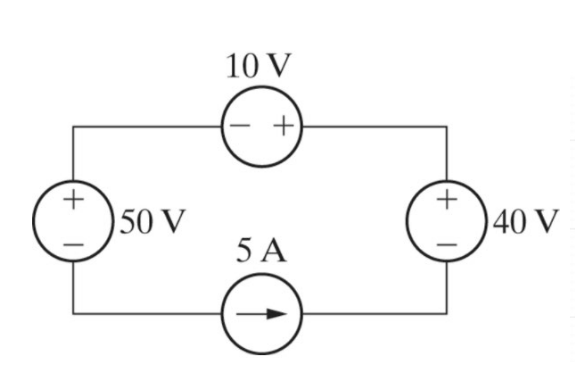 Solved 2.2 a. Is the interconnection of ideal sources in the | Chegg.com