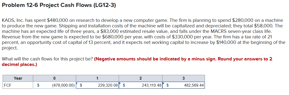 solved-kads-inc-has-spent-480-000-on-research-to-develop-chegg