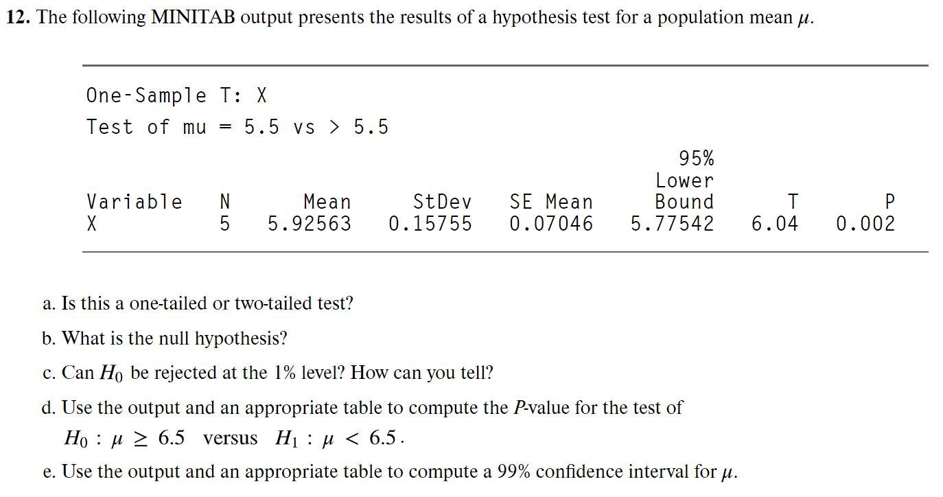 solved-12-the-following-minitab-output-presents-the-results-chegg