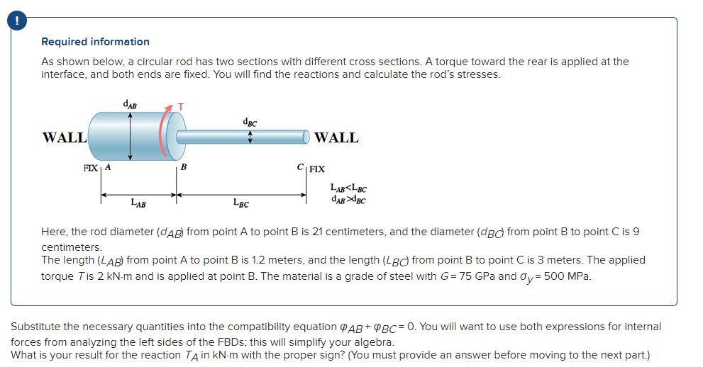 Solved Required information As shown below, a circular rod | Chegg.com