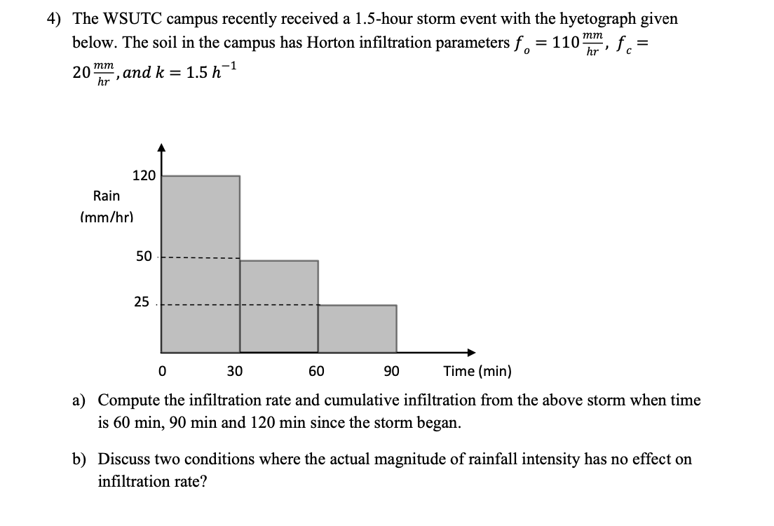 Solved 4) The WSUTC campus recently received a 1.5-hour | Chegg.com