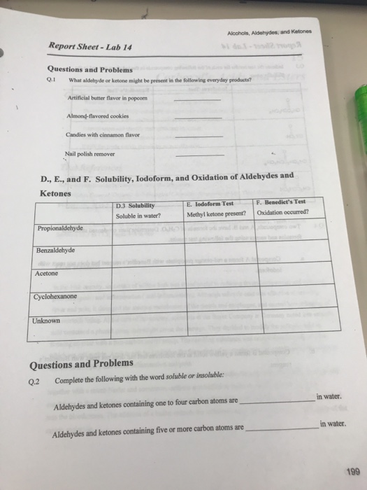 Solved Alcohols, Aldehydes, and Ketones Report Sheet Lab