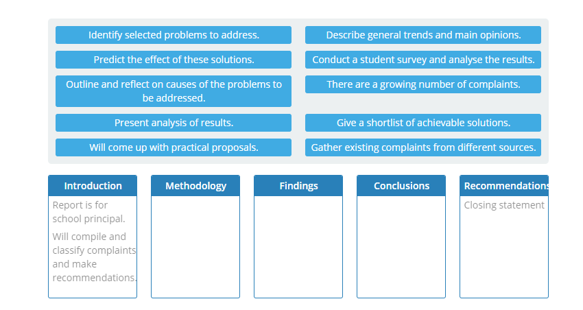 Solved Identify selected problems to address. Describe | Chegg.com