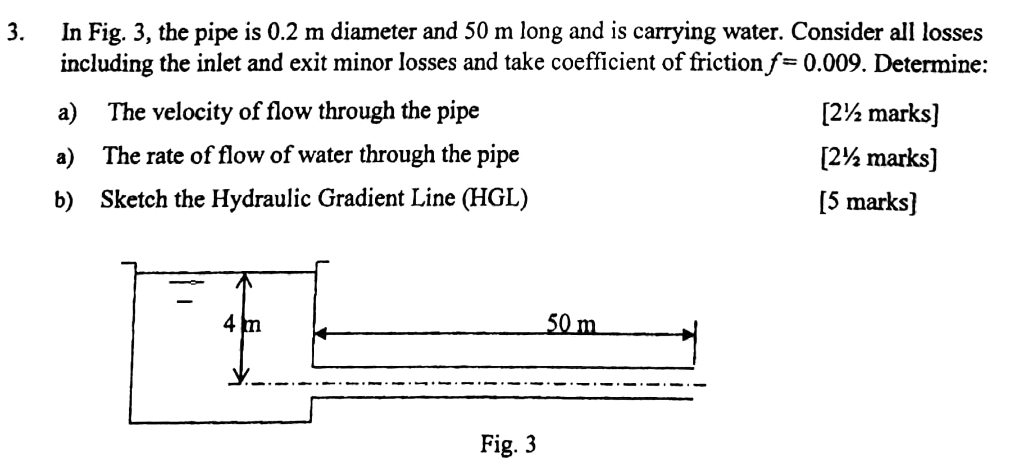 Solved 3. In Fig. 3, the pipe is 0.2 m diameter and 50 m | Chegg.com