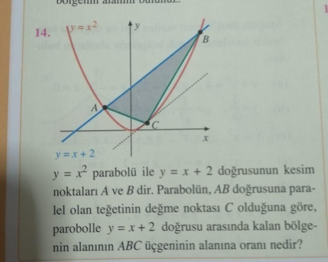 парабола x 2 1