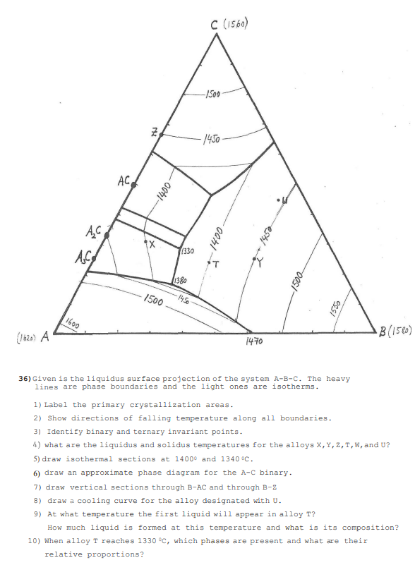 Solved 36) ﻿Given is the liquidus surface projection of the | Chegg.com