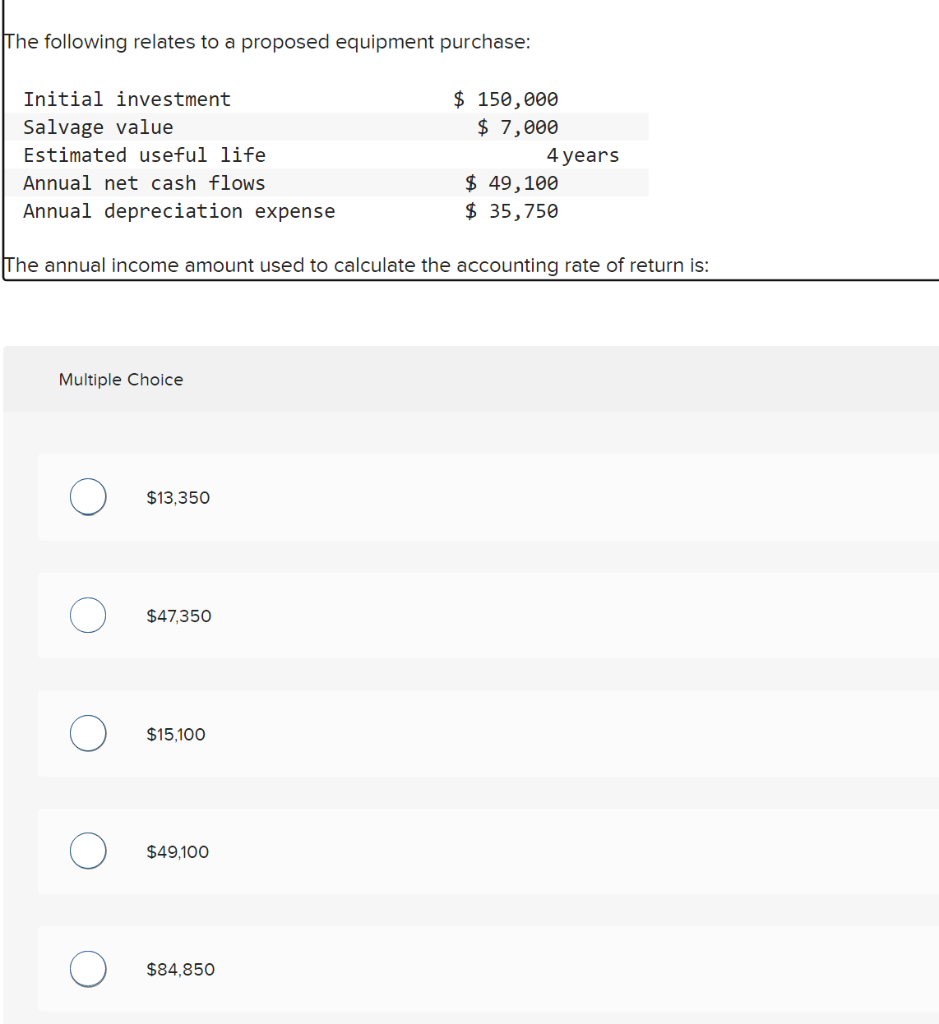 Solved The following relates to a proposed equipment | Chegg.com