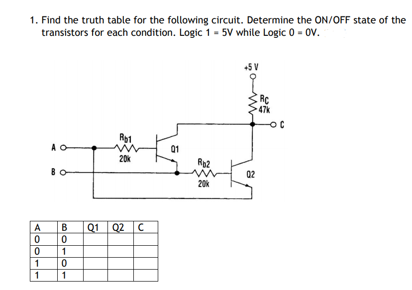 Solved 1. Find the truth table for the following circuit. | Chegg.com