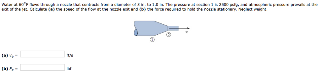 Solved Water at 60 F flows through a nozzle that contracts | Chegg.com