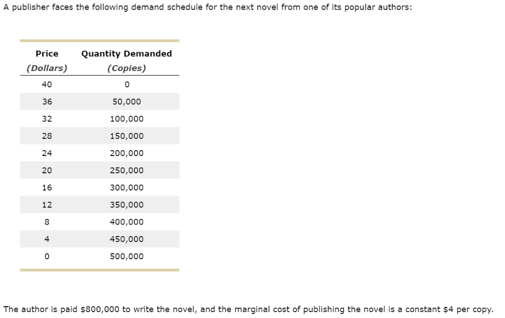 How to create columns in a text box in word picture