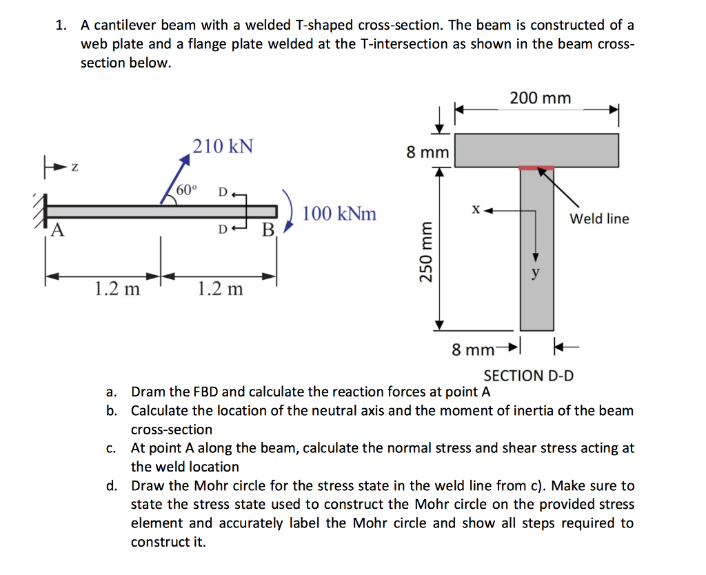 Spacing перевод. Cantilever Beam. Cantilever Tapered Beam. Shear the Cantilever Beam. T Section Beam.