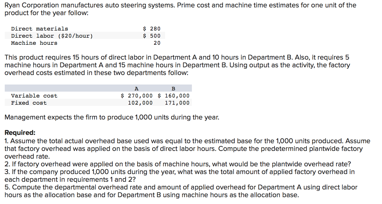 Solved Ryan Corporation manufactures auto steering systems.