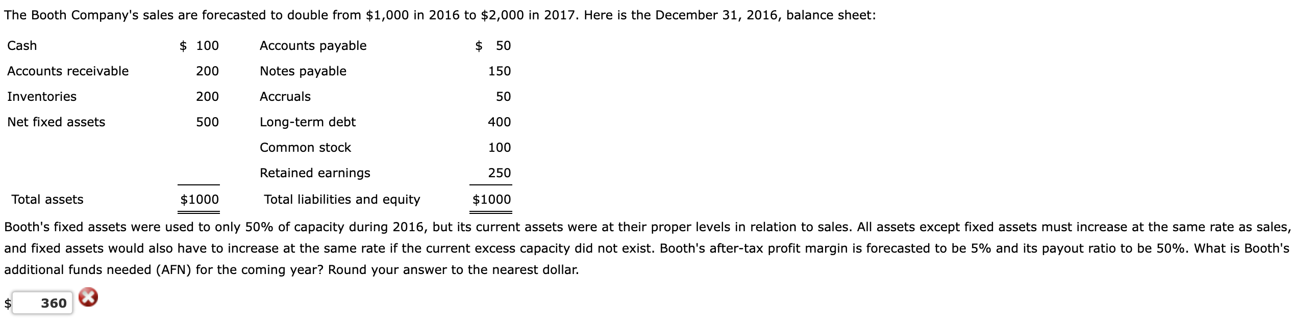 Solved Additional Funds Needed (AFN) For The Coming Year? | Chegg.com