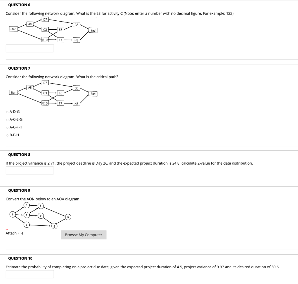Solved Consider the following network diagram. What is the | Chegg.com