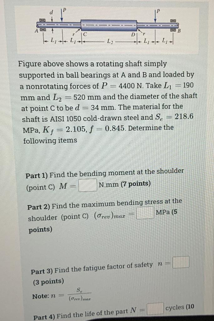 Solved Figure Above Shows A Rotating Shaft Simply Supported | Chegg.com