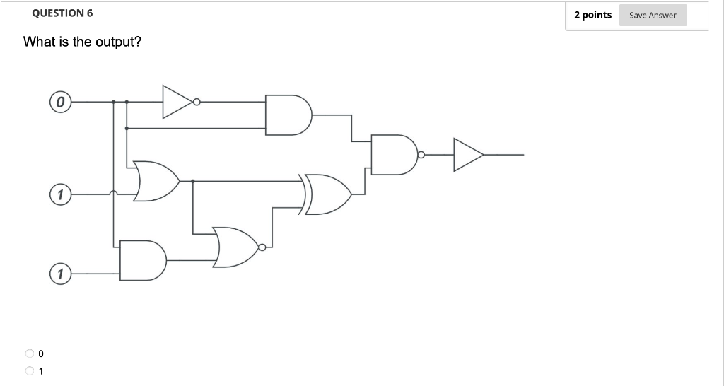 Solved QUESTION 6 2 points Save Answer What is the output? O | Chegg.com