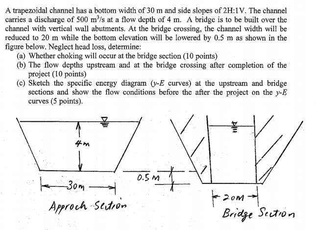 Solved A trapezoidal channel has a bottom width of 30 m and | Chegg.com