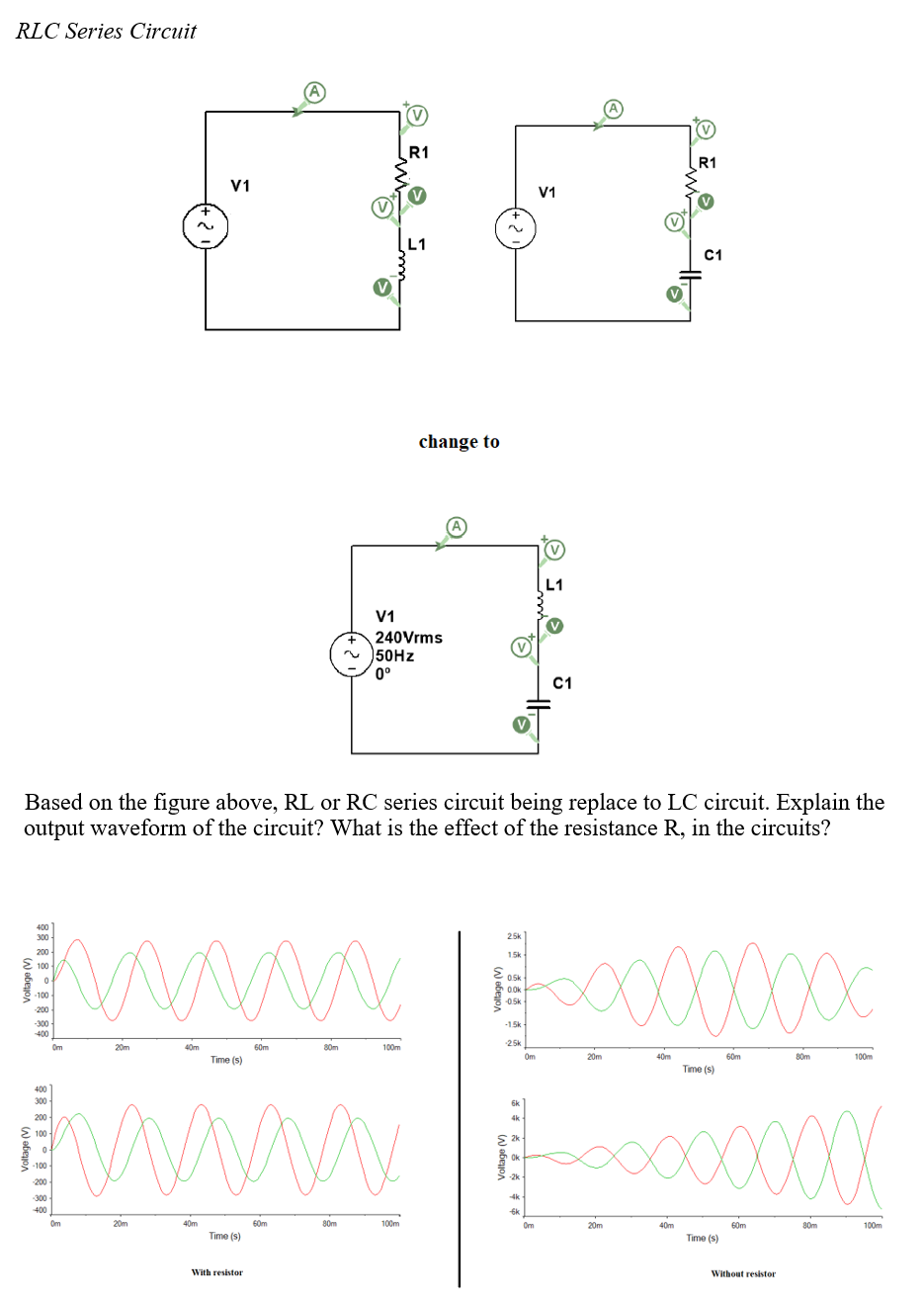 Solved Refers to the waveform of RL/RC and LC to answer the | Chegg.com