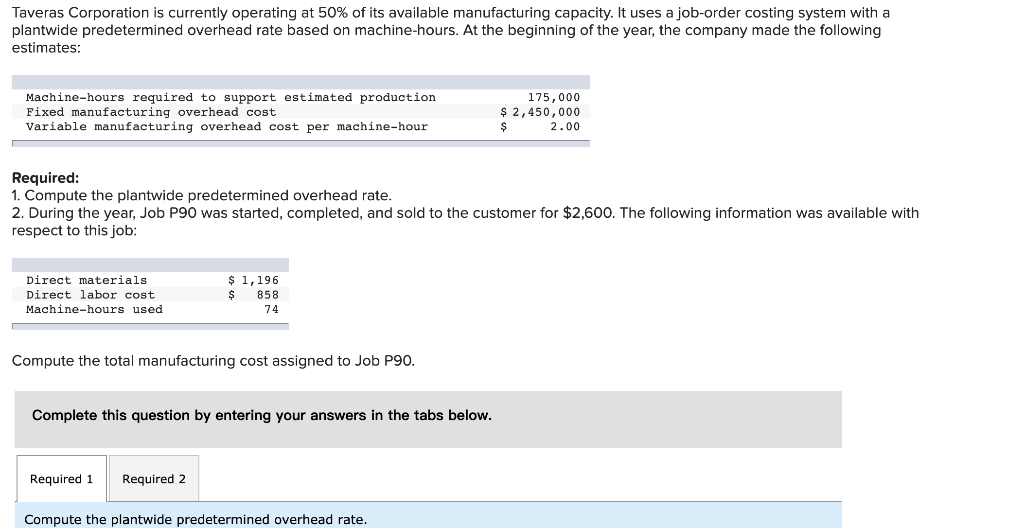 Taveras Corporation Is Currently Operating At 50 Of Chegg 