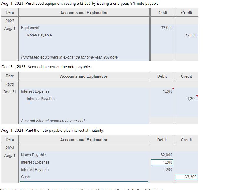 Solved Credit Aug. 1, 2023 Purchased equipment costing